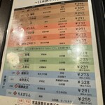 日本酒原価酒蔵 - 