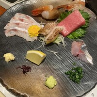 のどぐろ専門 銀座中俣 はなれ - 
