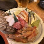 恵美須商店 - 