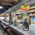 ミリネヤンコプチャン - 