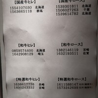 六角堂 - 本日の肉