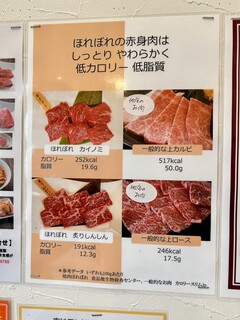 焼肉 ほれぼれ つつじヶ丘 - 