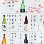 うかい鳥山 - 日本酒メニュー 1/2
      2024年2月22日