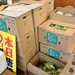 丸重チキンハウス - 