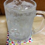 とん八 - 酎ハイ 350円(税込)(2024年２月14日撮影)