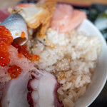 魚屋直営食堂　魚まる - 