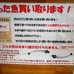 魚屋直営食堂　魚まる - 