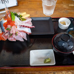 魚屋直営食堂　魚まる - 