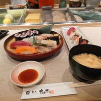 寿し心 なかむら - 