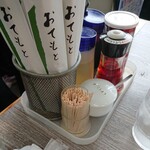 佐野ラーメン いってつ - テーブルアイテム♪