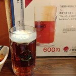 魚心 - 小樽ビール