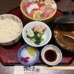 本家 さんきゅう - 造り定食