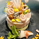 ゆかたまこあた - 