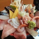 魚がし食堂 - 