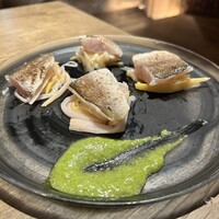 デ サリータ 渋谷 - 