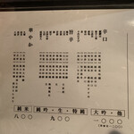 おいっちゃ - 日本酒メニュー