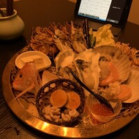 ツキと寿っぽん - 