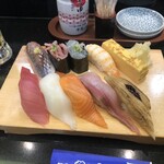 Numaduuogashizushi - 