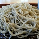 流山 すず季 - 今昔そば生粉打ち蕎麦のup