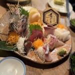 Izakaya Sakana Tori - 