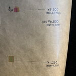 Gion Duck Noodles - ２０２４年２月