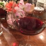 オステリア オージオ ソット - 