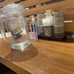 濃厚鶏そば シロトリコ - 