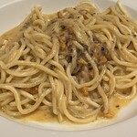 リオス ボングスタイオ - 