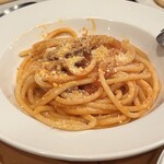 リオス ボングスタイオ - 