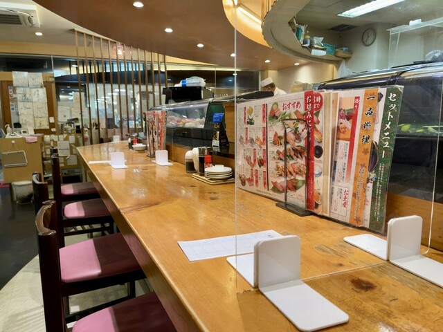 Honke Sankyu Kyoto Nijo Ten photo 4