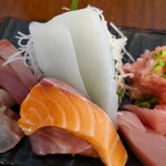 Rokusuisan - ◯サーモン
                      プリッとしてる鮮度感の良い食感で
                      旨味（甘味）も載ってる美味しい味わい
                      
                      ◯イカ
                      ネットリ旨味感と食感もカッシリとしていて美味しい