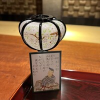 東山 吉寿 - 