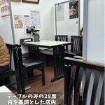 大貫本店 - 