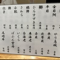 秀徳 2号店 - 