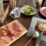 ルッコリーナ - 