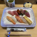 numaduuogashizushi - 