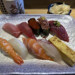 numaduuogashizushi - 