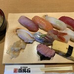 Edomae Sushi Hyakumangoku - 