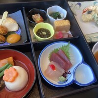 味街道 五十三次 - 