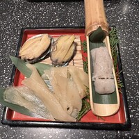 シャングリラズシークレット 北新地店 - 