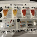 門司港地ビール工房 - 