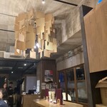 食道楽とさか - 