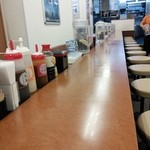 東京チカラめし - 