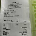 大阪あべの赤のれん - 