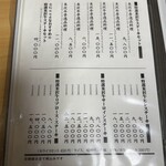 米沢牛亭 ぐっど - 