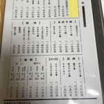 米沢牛亭 ぐっど - 