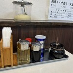 Ramen menkichi - 味、脂、麺はセレクト可能。大盛り2玉でも無料の範囲です！！