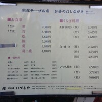 日本橋いづもや -  日本橋いづもや -