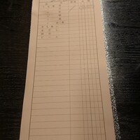 日本橋いづもや -  日本橋いづもや -