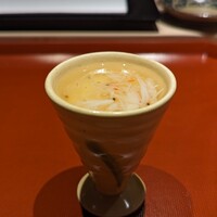 中目黒いぐち 上ル - 